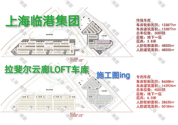 聊城G60科创云廊LOFT专利车库（上海博普授权）