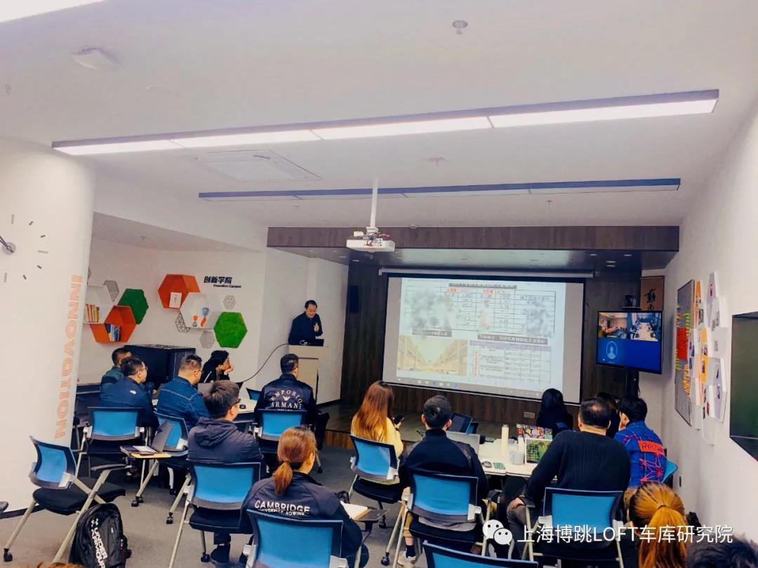 聊城【上海博普】董事长初光先生受邀前往世茂集团进行“Loft车库专题会”授课演讲